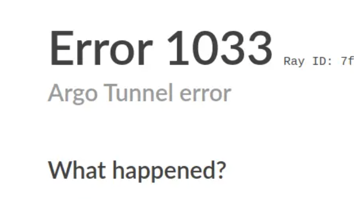 graph when shit hit the fan